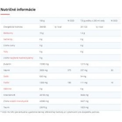 WEIDER Maximum Krea-Genic 554 g Weider