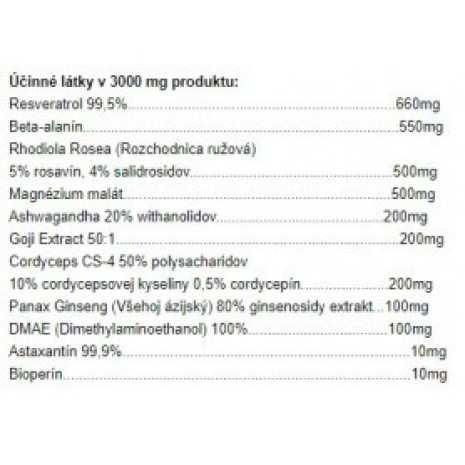 Androrganics ActiVital 90g Androrganics